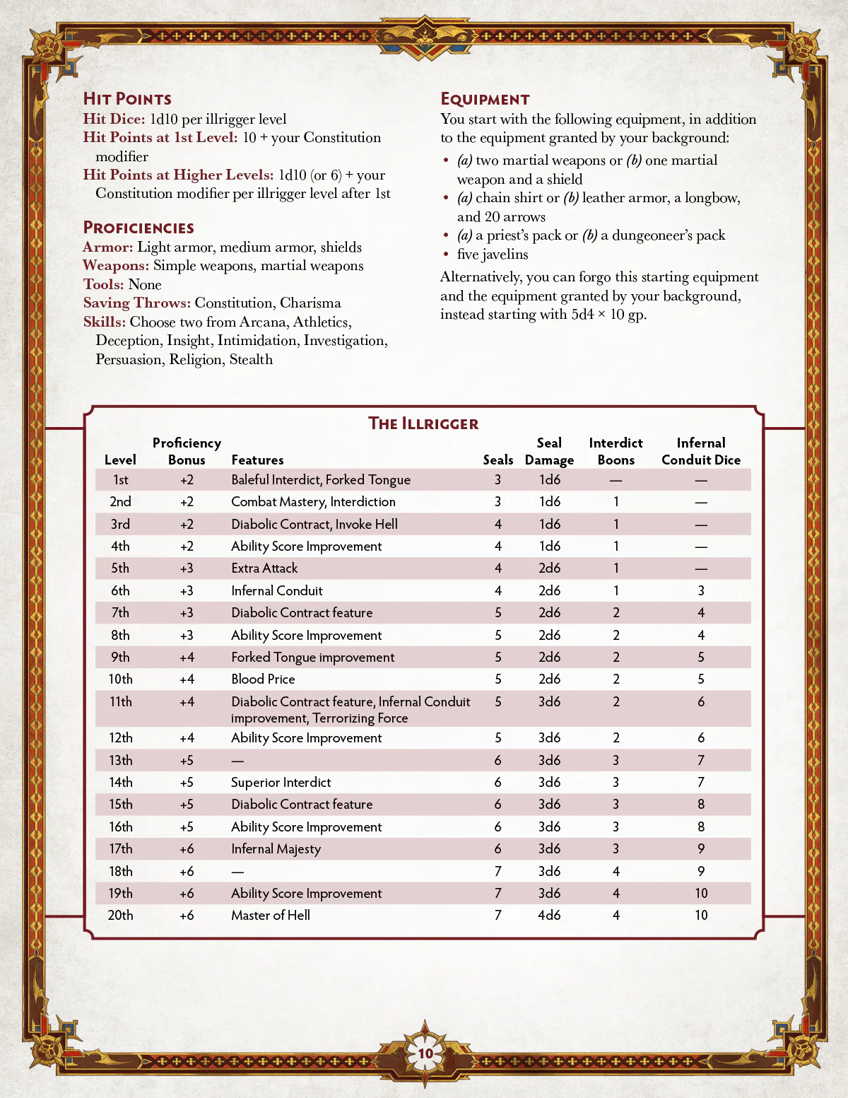 The Illrigger Revised - Image 4